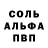 КЕТАМИН VHQ Adele Nemerovets